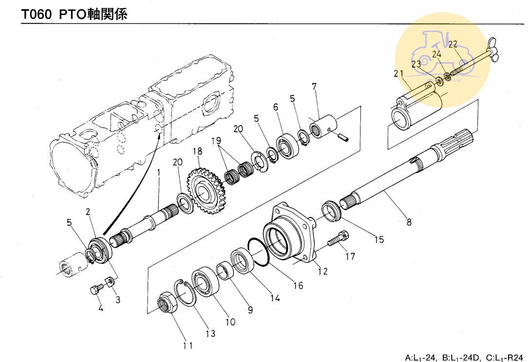 Trục truyền động PTO